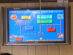 液晶テレビに表示された映像の写真